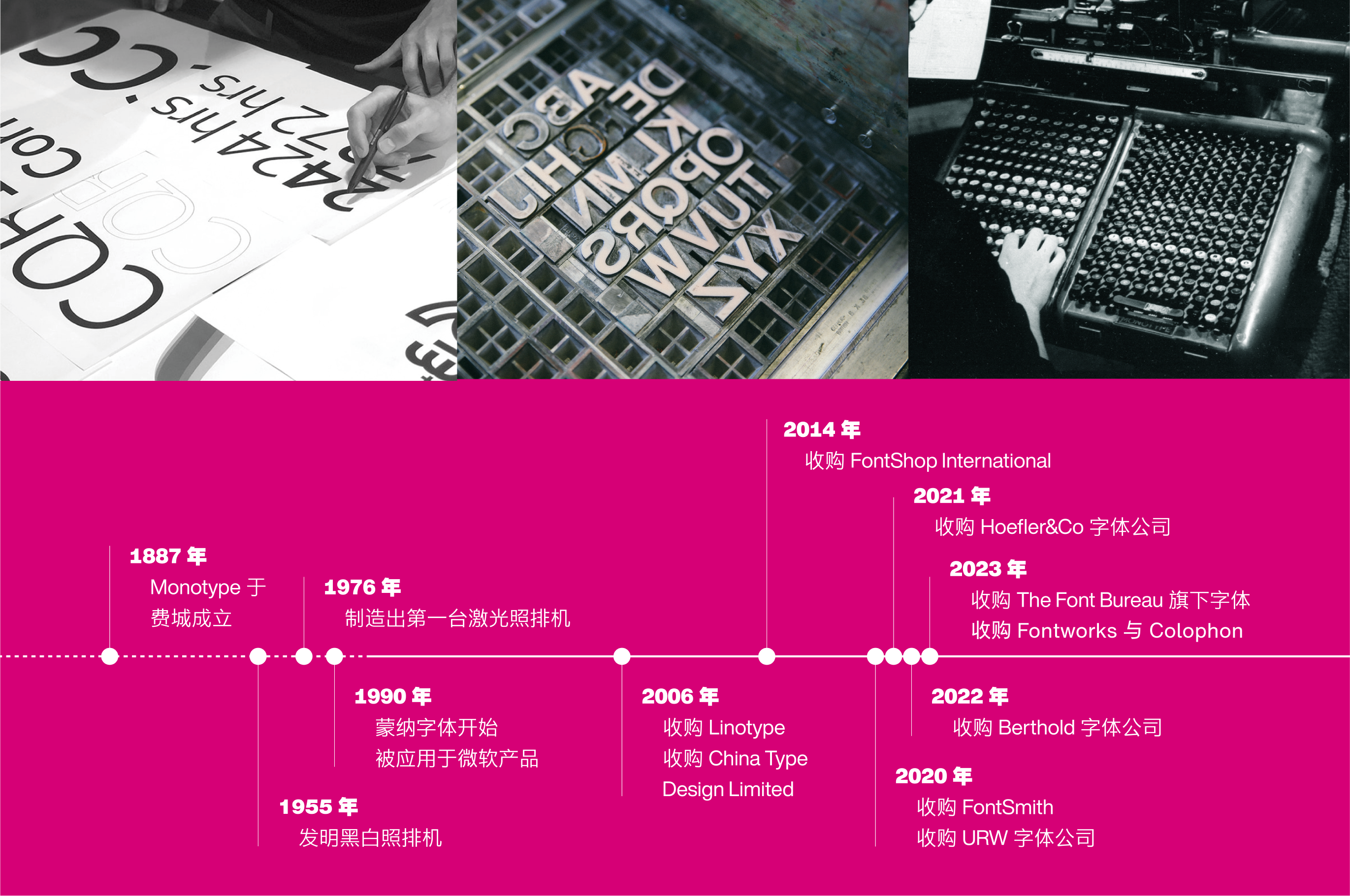 Monotype将亮相CES Asia 2026：以字体为触点，重塑品牌全球化的